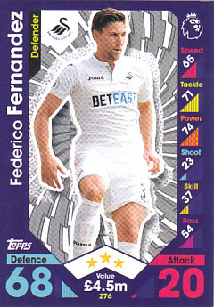 Federico Fernandez Swansea City 2016/17 Topps Match Attax #276